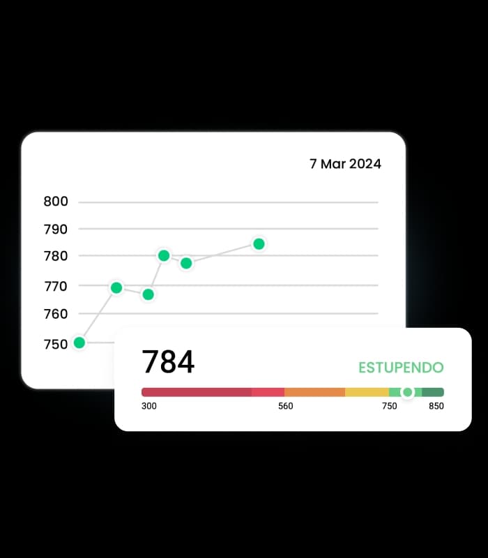 kiwi prestamo desembolso